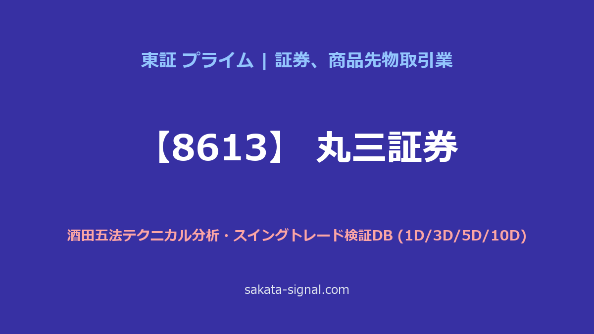 【8613】丸三証券 酒田五法