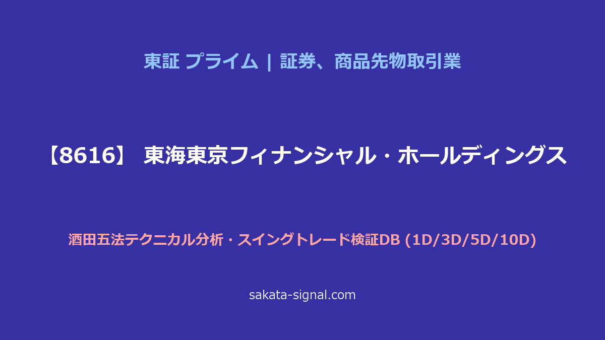 【8616】東海東京フィナンシャル・ホールディングス 酒田五法