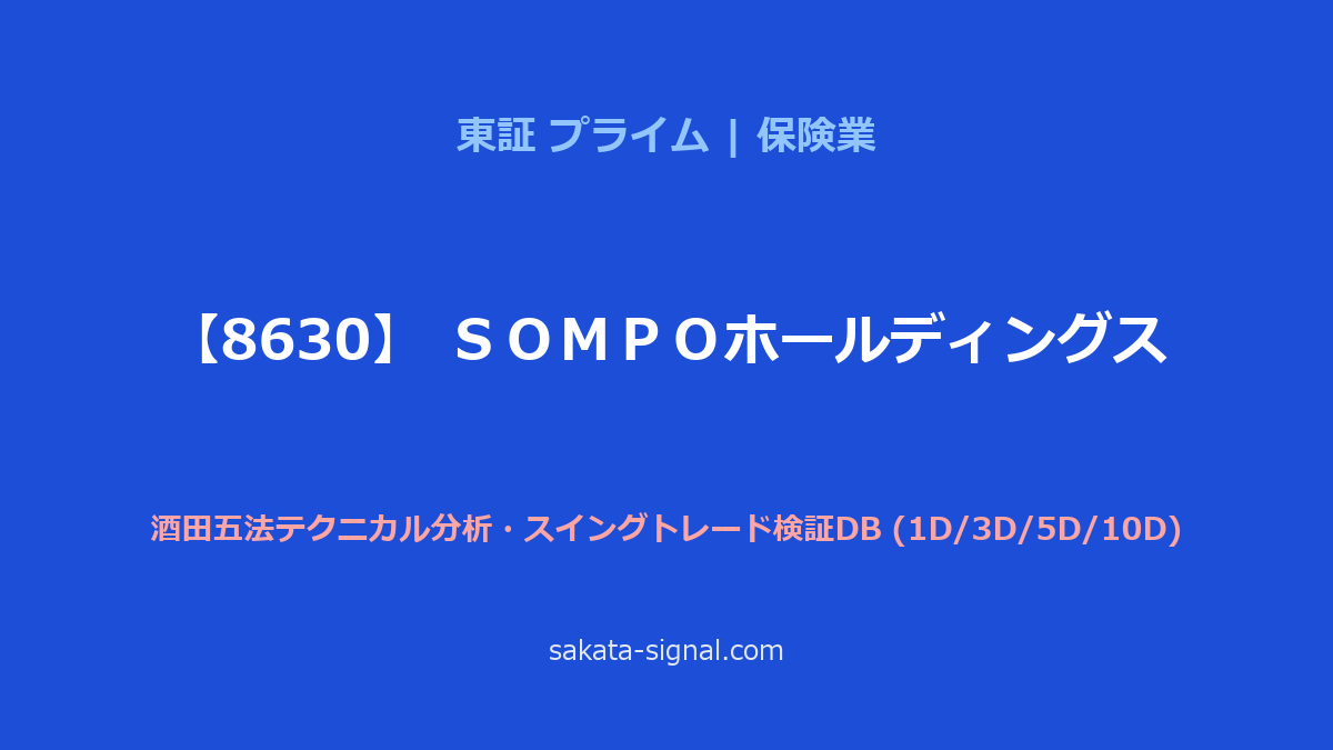 【8630】ＳＯＭＰＯホールディングス 酒田五法