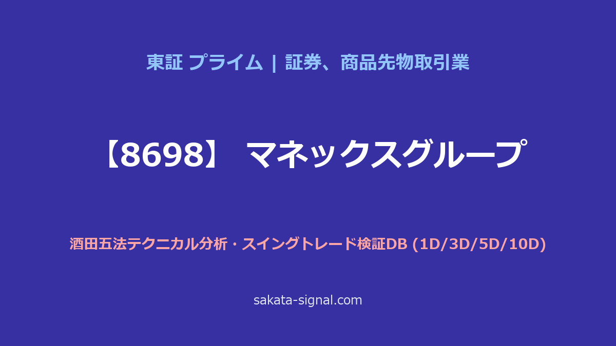 【8698】マネックスグループ 酒田五法