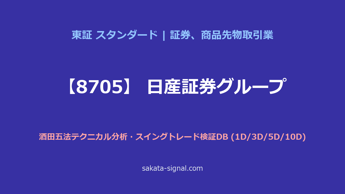 【8705】日産証券グループ 酒田五法