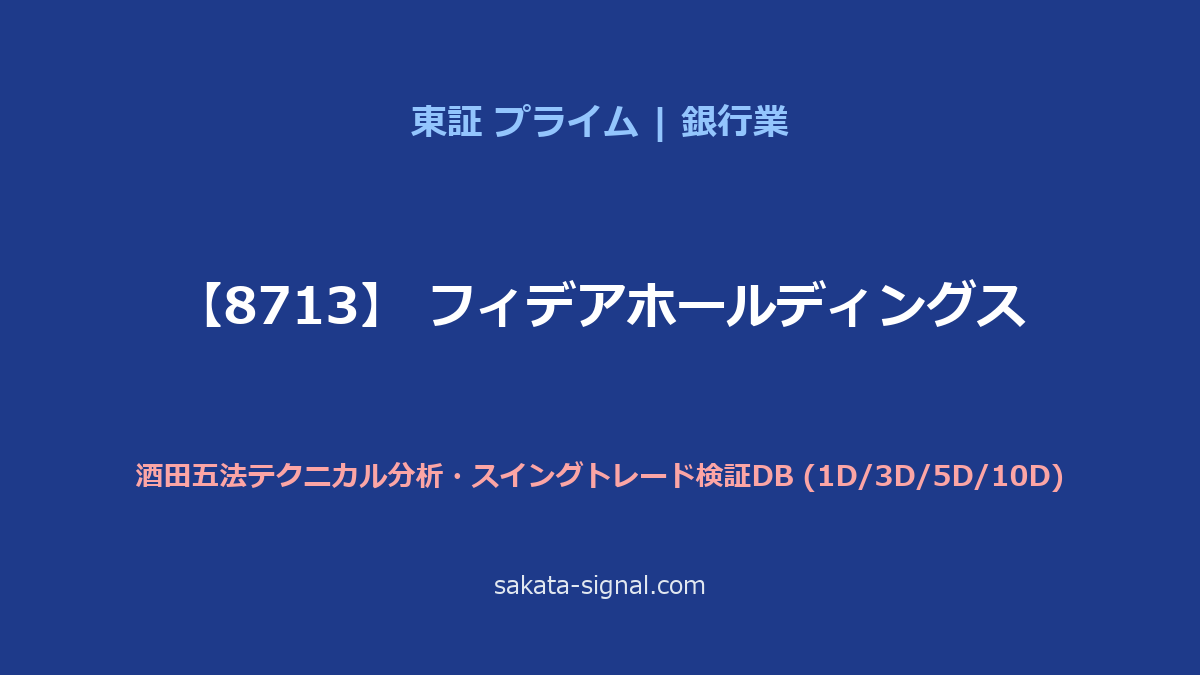 【8713】フィデアホールディングス 酒田五法