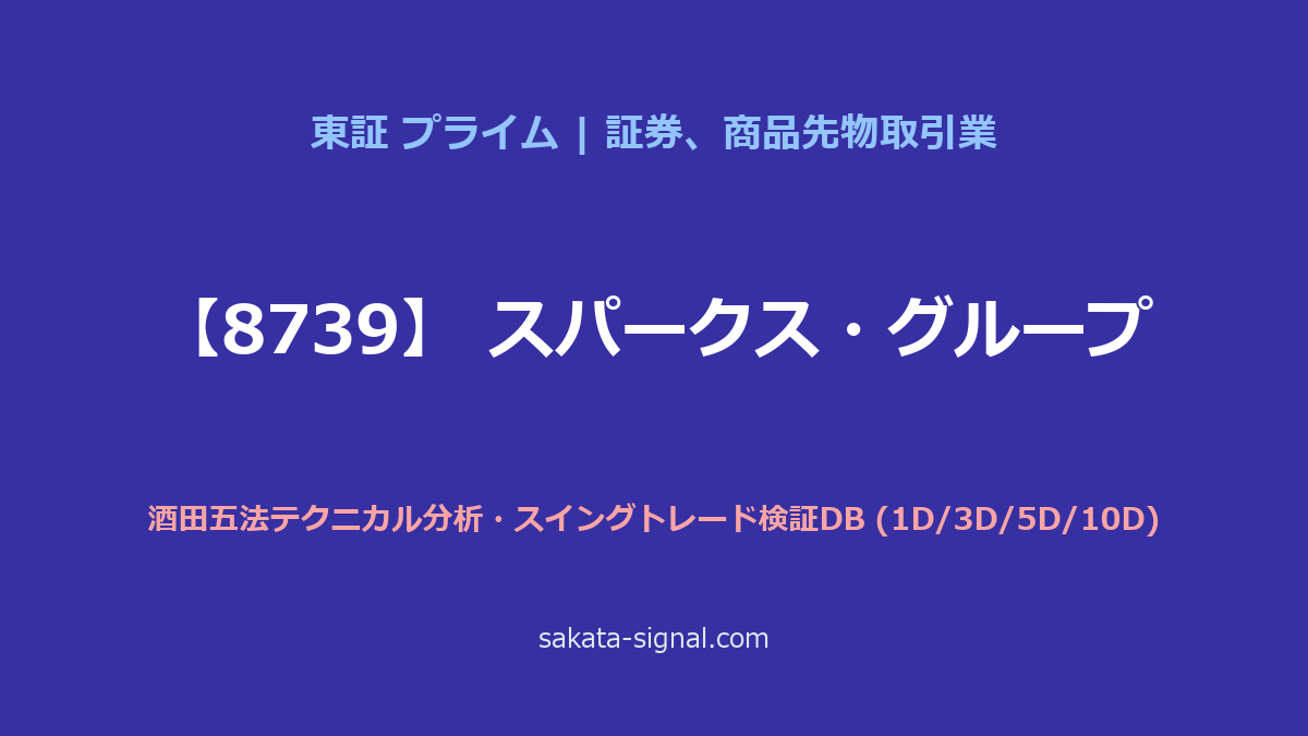 【8739】スパークス・グループ 酒田五法