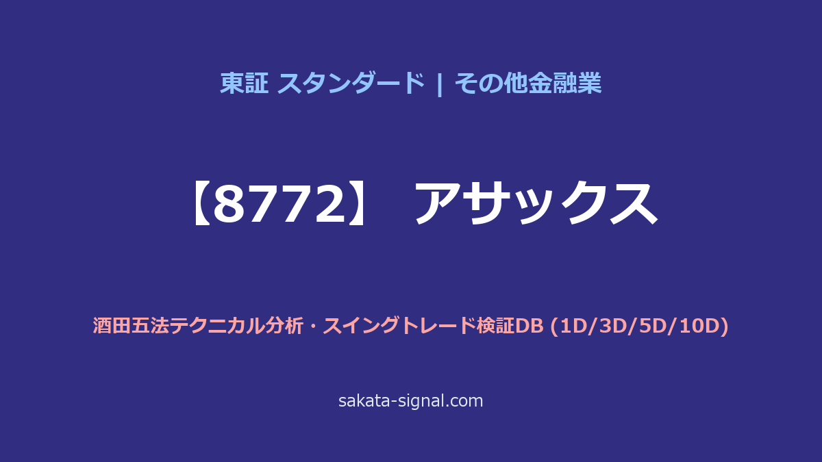 【8772】アサックス 酒田五法