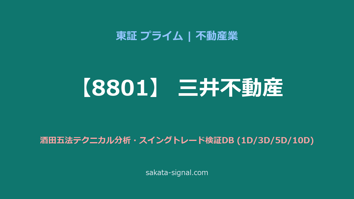 【8801】三井不動産 酒田五法