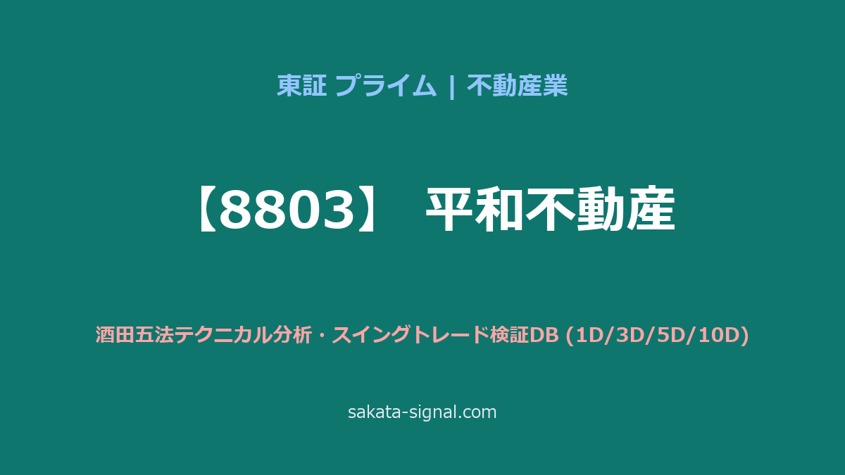 【8803】平和不動産 酒田五法