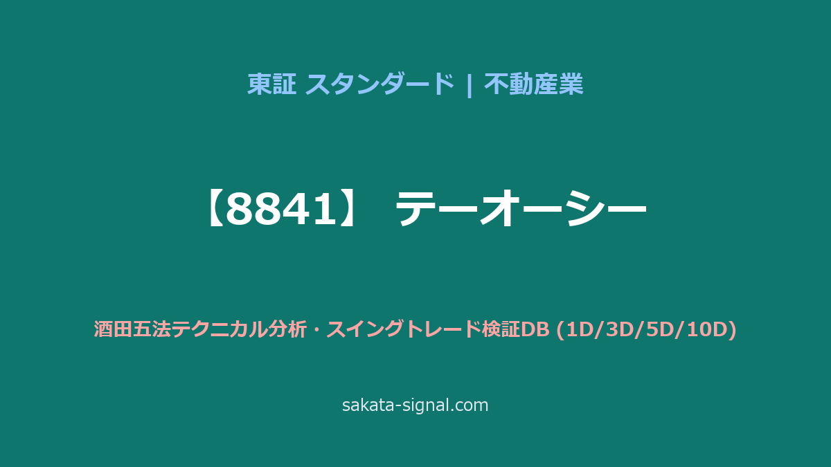 【8841】テーオーシー 酒田五法