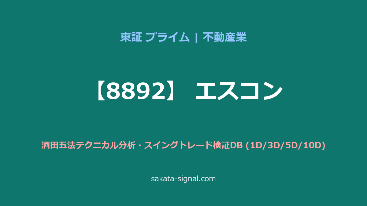 【8892】エスコン 酒田五法