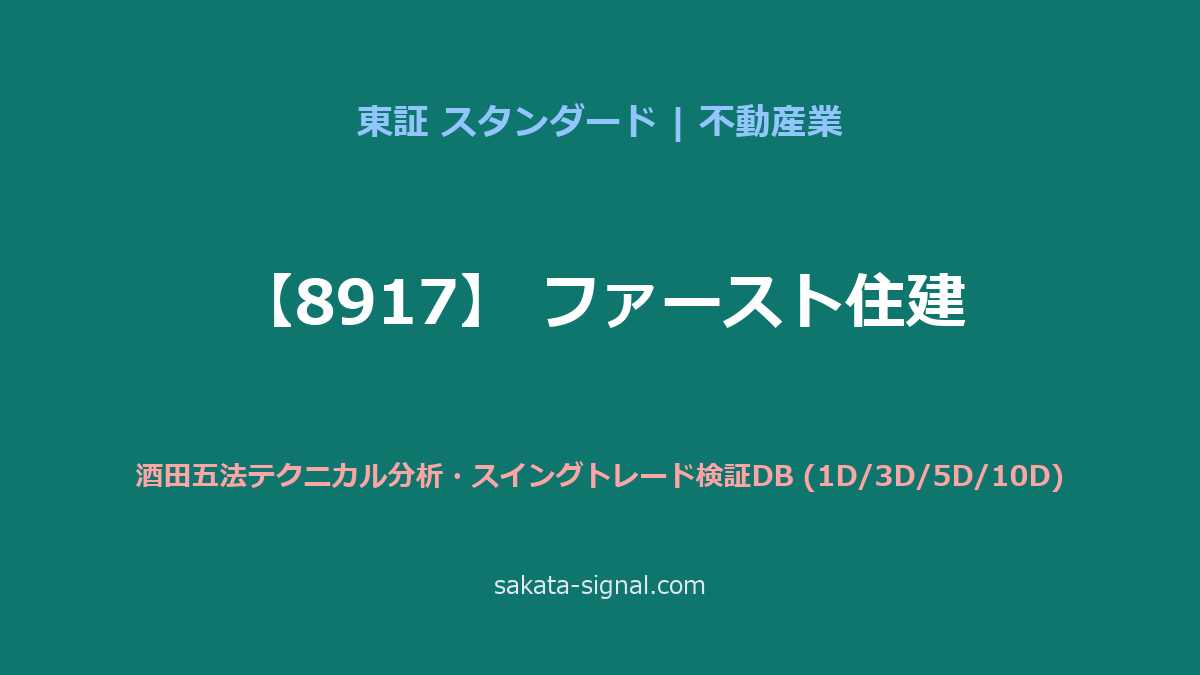 【8917】ファースト住建 酒田五法