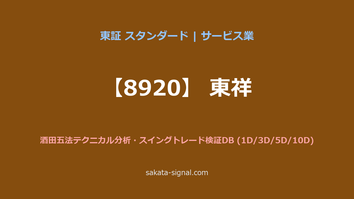 【8920】東祥 酒田五法