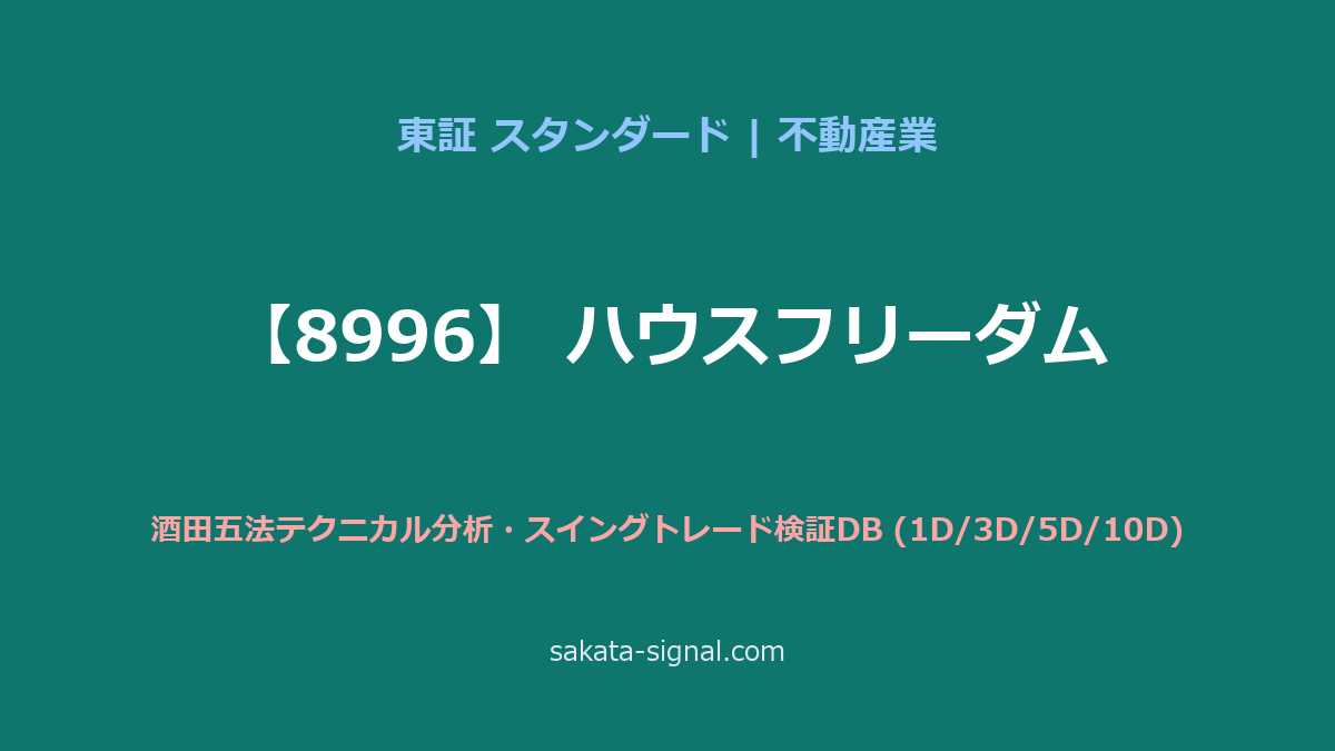 【8996】ハウスフリーダム 酒田五法