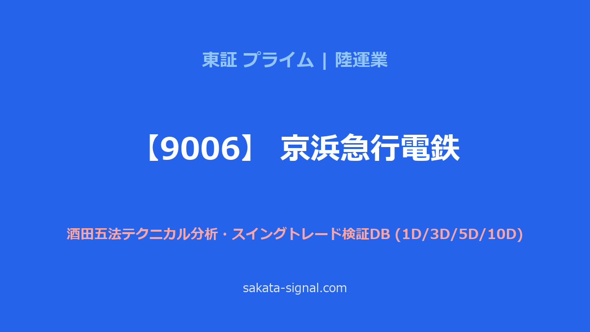 【9006】京浜急行電鉄 酒田五法