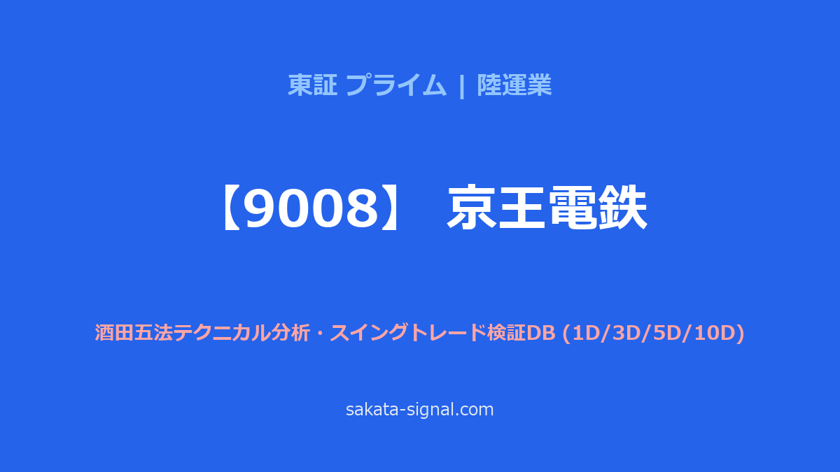 【9008】京王電鉄 酒田五法