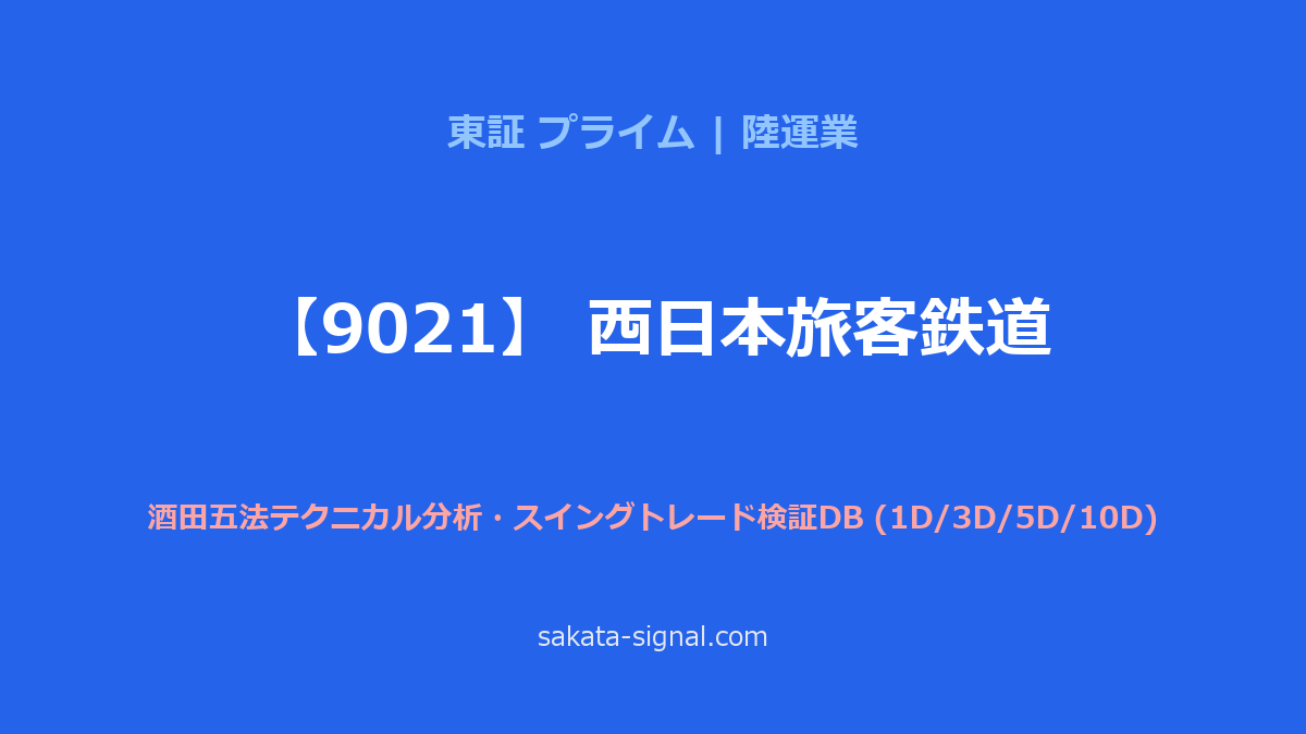 【9021】西日本旅客鉄道 酒田五法