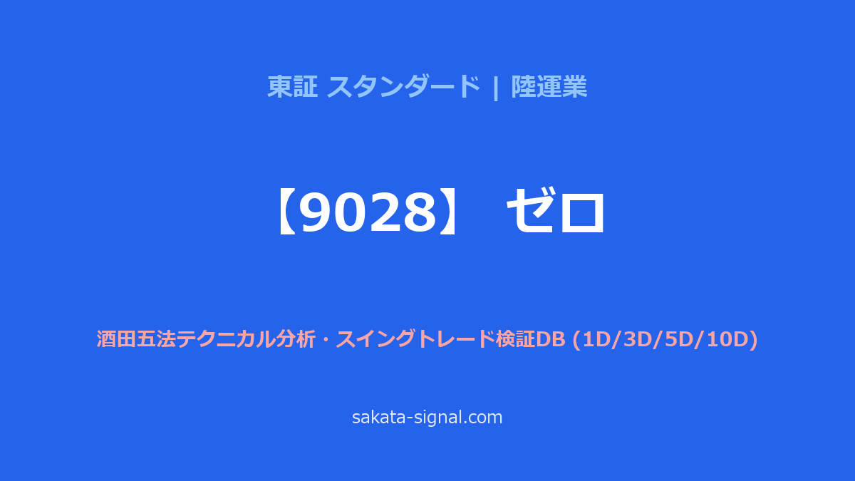 【9028】ゼロ 酒田五法