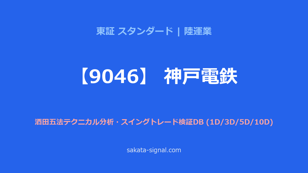 【9046】神戸電鉄 酒田五法