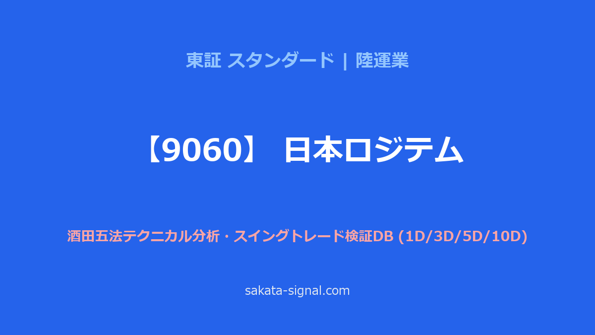 【9060】日本ロジテム 酒田五法