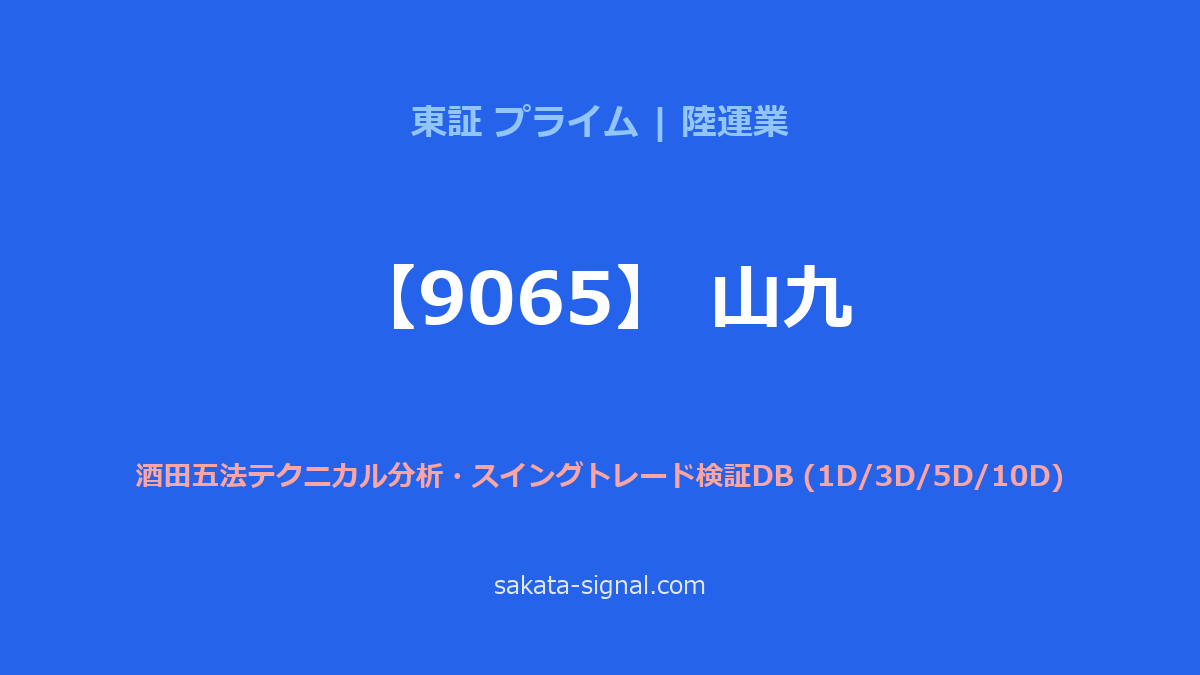 【9065】山九 酒田五法
