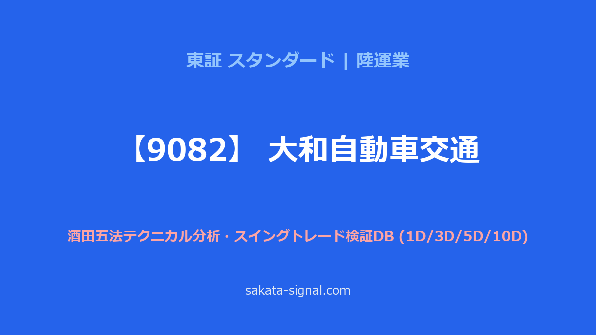 【9082】大和自動車交通 酒田五法