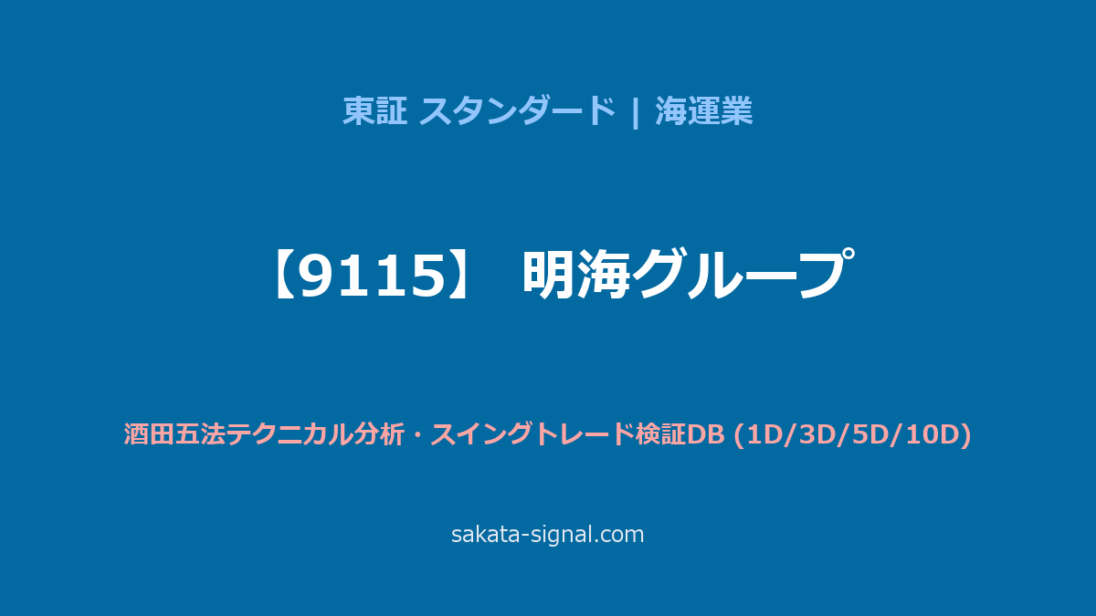 【9115】明海グループ 酒田五法