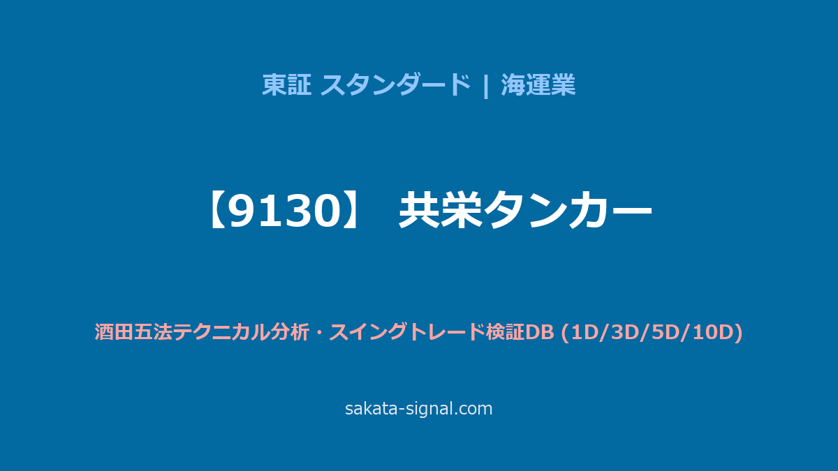 【9130】共栄タンカー 酒田五法