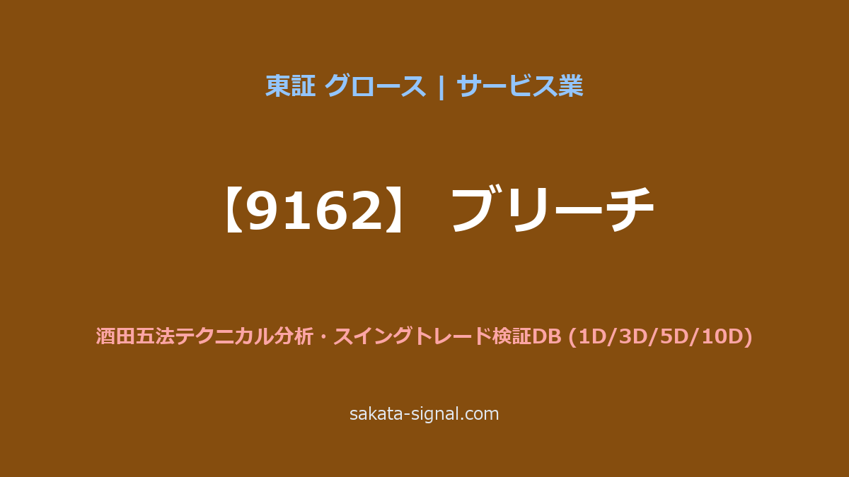 【9162】ブリーチ 酒田五法