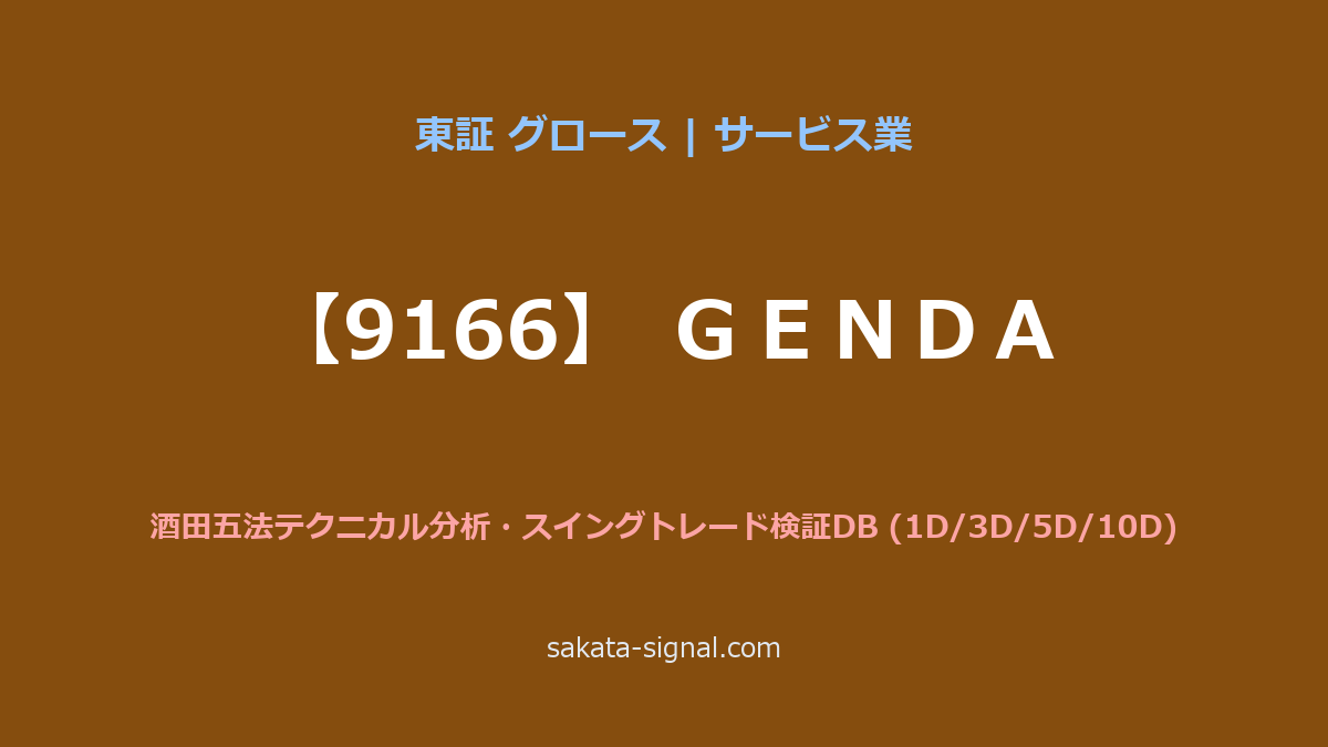 【9166】ＧＥＮＤＡ 酒田五法