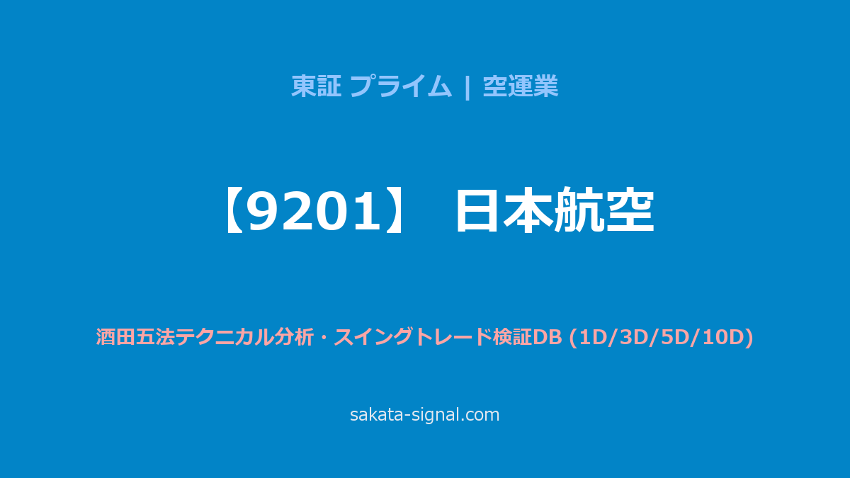 【9201】日本航空 酒田五法