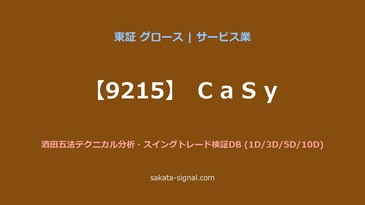 【9215】ＣａＳｙ 酒田五法
