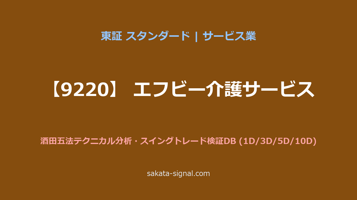 【9220】エフビー介護サービス 酒田五法