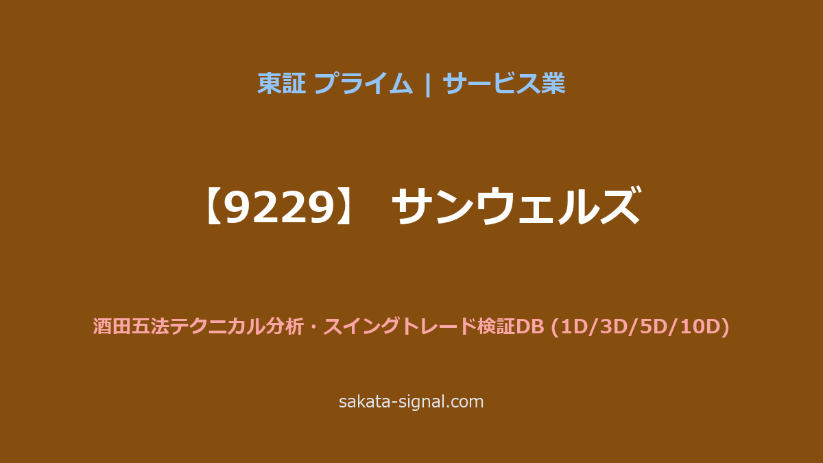 【9229】サンウェルズ 酒田五法