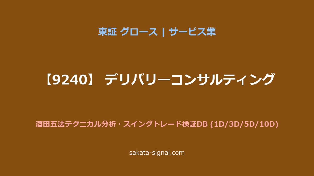 【9240】デリバリーコンサルティング 酒田五法