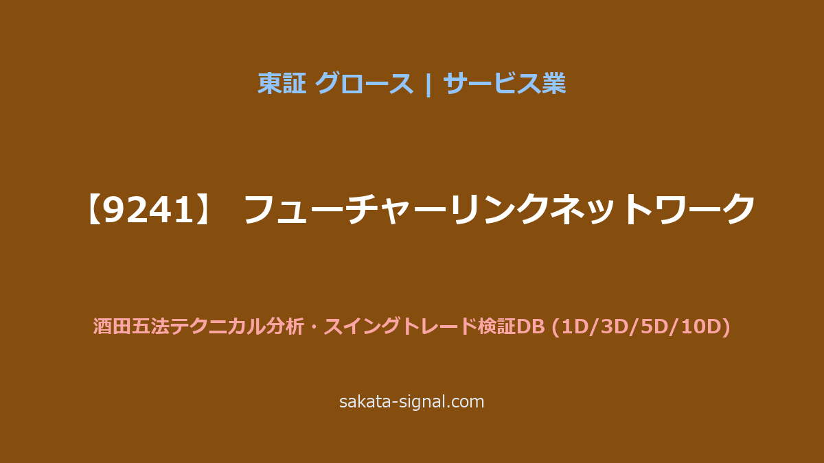 【9241】フューチャーリンクネットワーク 酒田五法