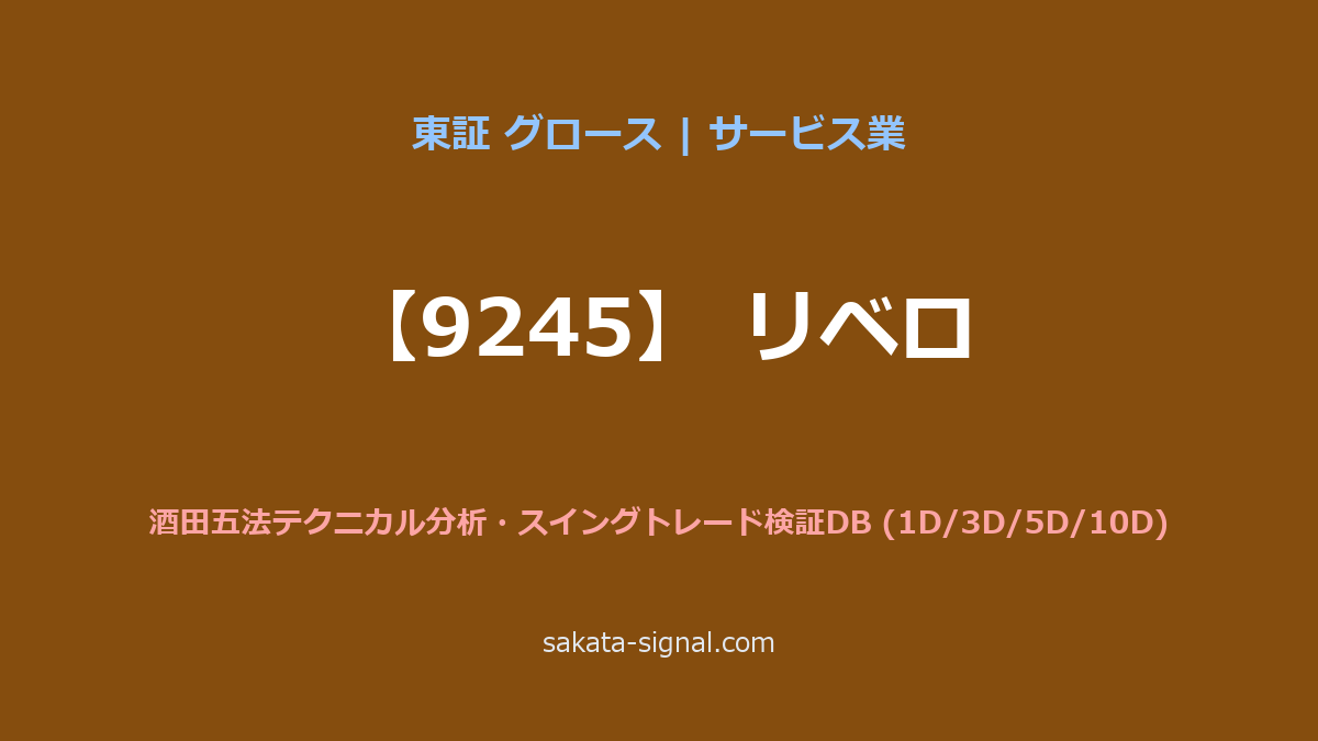【9245】リベロ 酒田五法