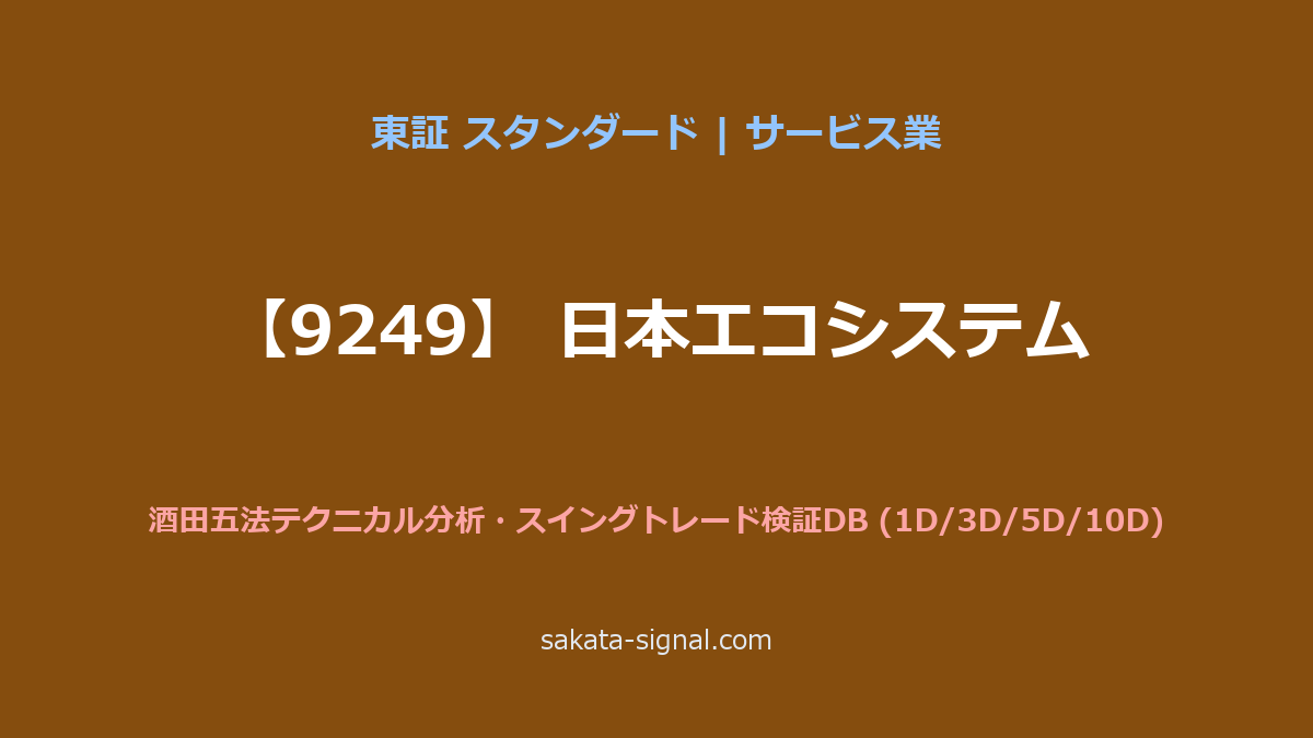 【9249】日本エコシステム 酒田五法