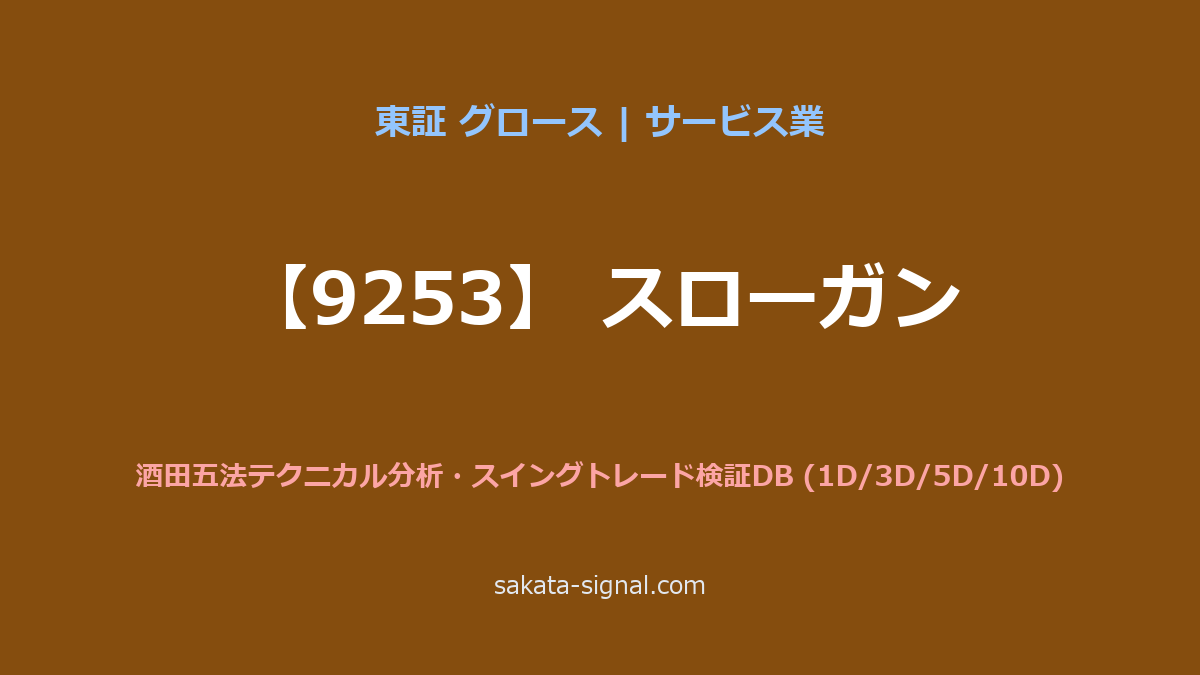 【9253】スローガン 酒田五法