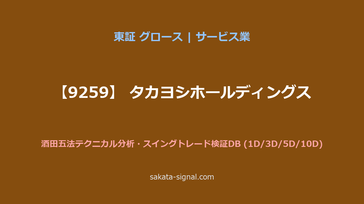 【9259】タカヨシホールディングス 酒田五法
