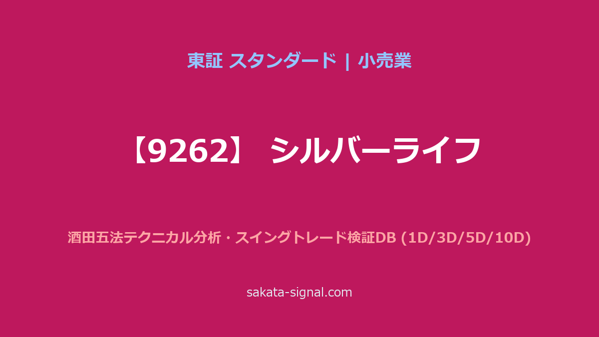 【9262】シルバーライフ 酒田五法