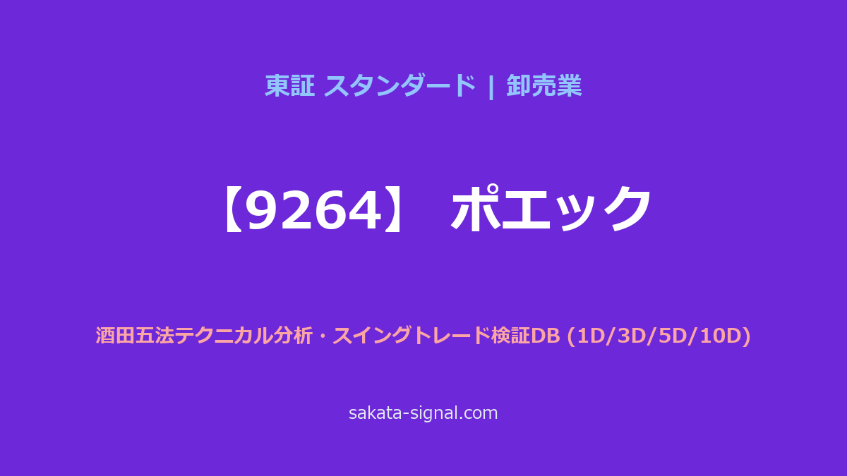 【9264】ポエック 酒田五法