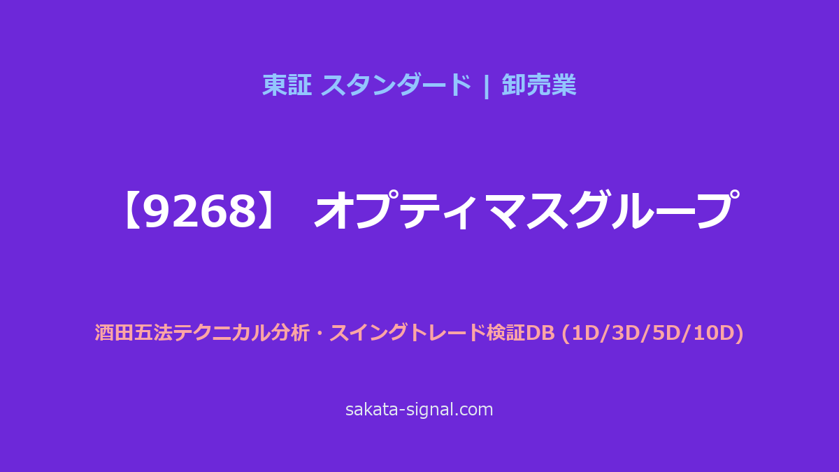 【9268】オプティマスグループ 酒田五法