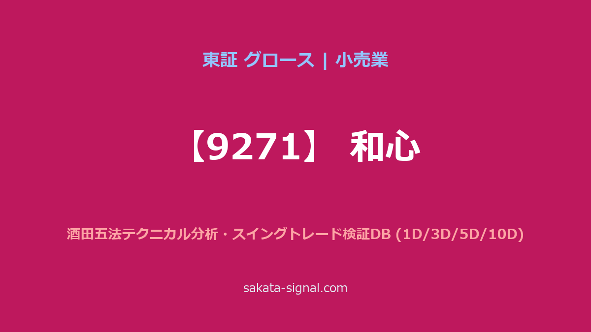 【9271】和心 酒田五法