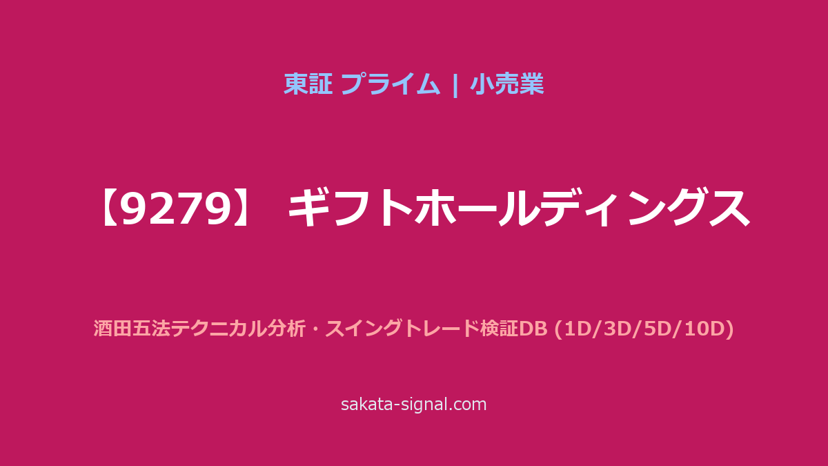 【9279】ギフトホールディングス 酒田五法