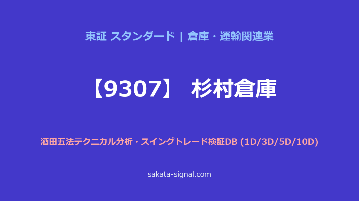 【9307】杉村倉庫 酒田五法