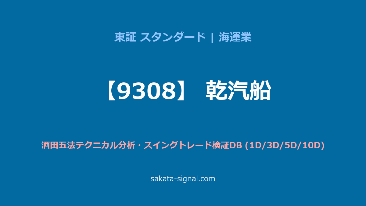 【9308】乾汽船 酒田五法