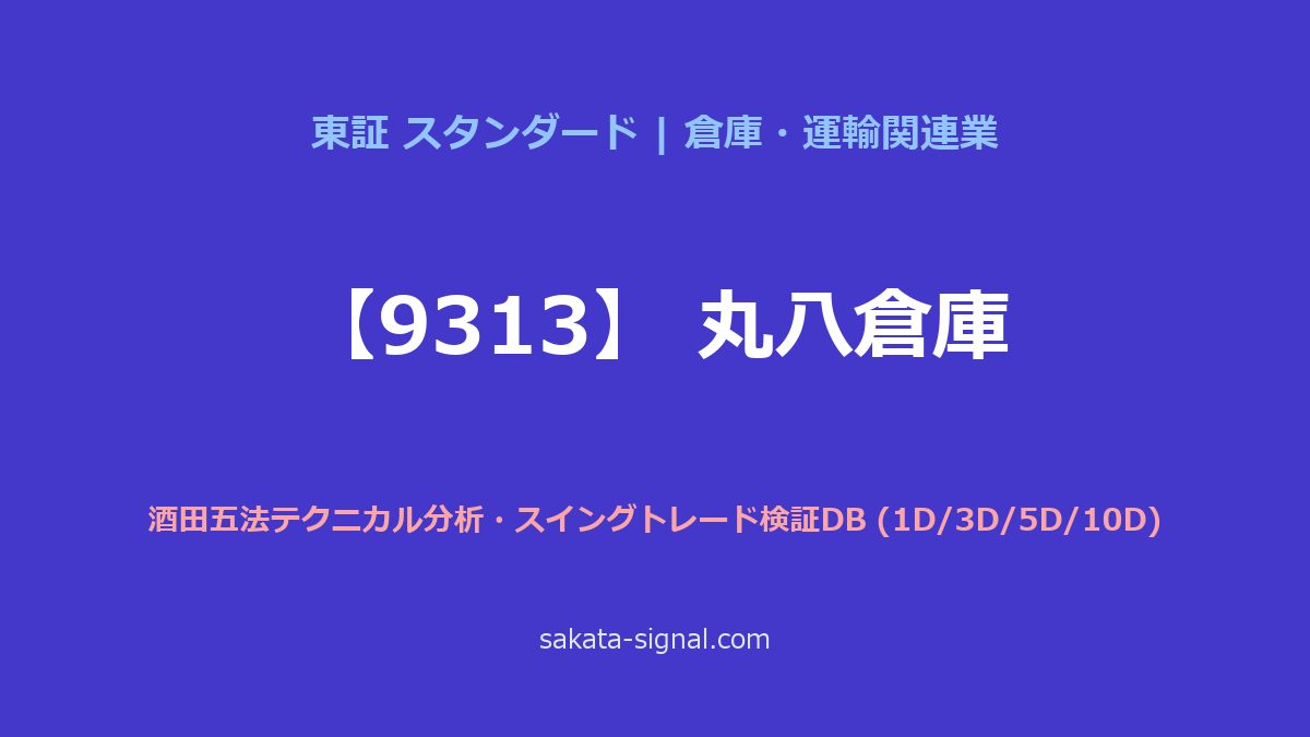 【9313】丸八倉庫 酒田五法