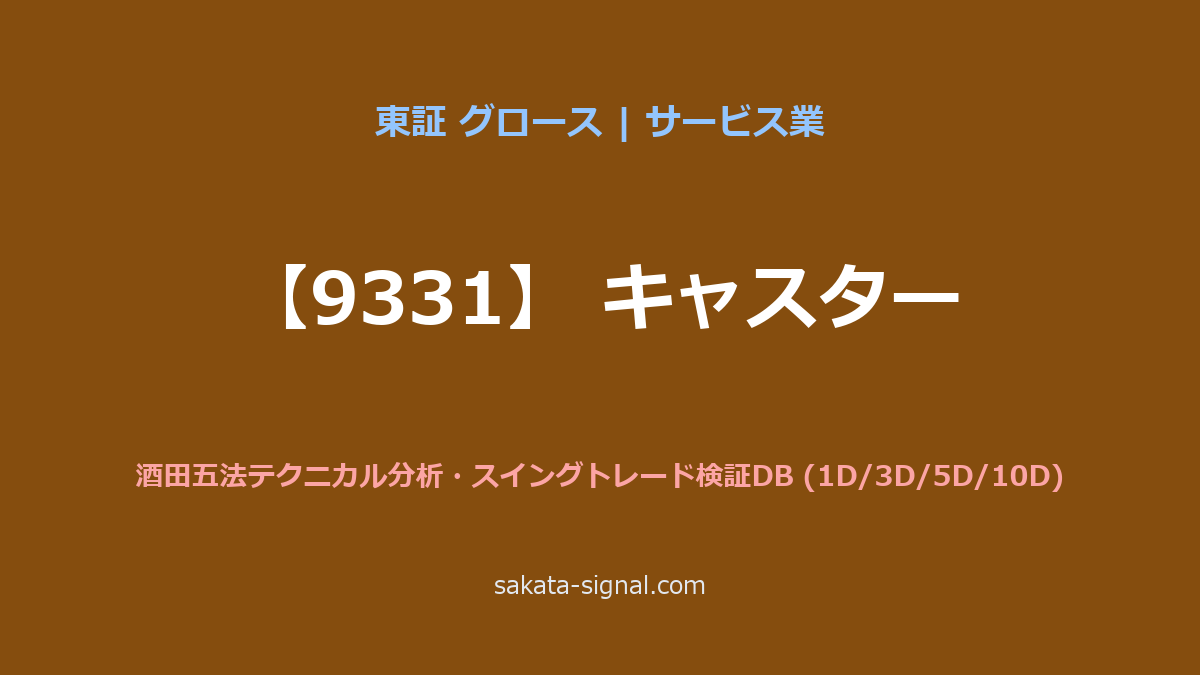 【9331】キャスター 酒田五法