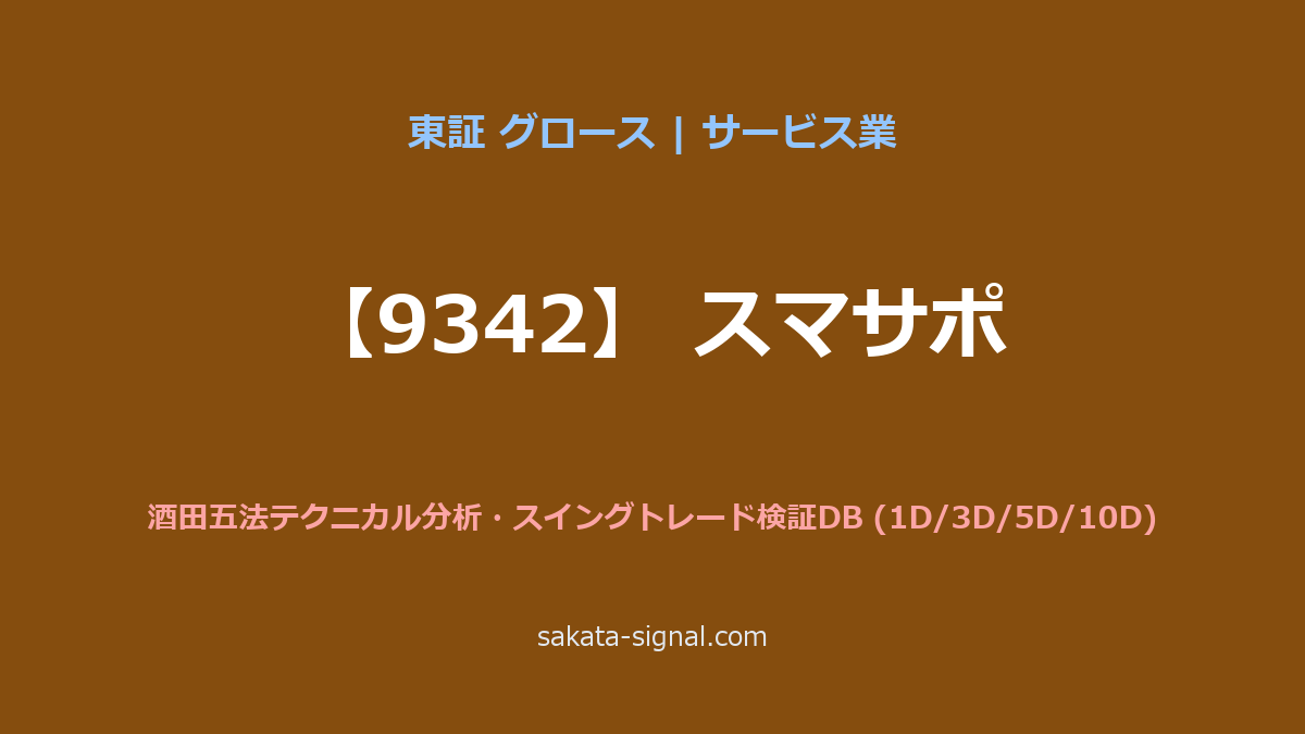 【9342】スマサポ 酒田五法
