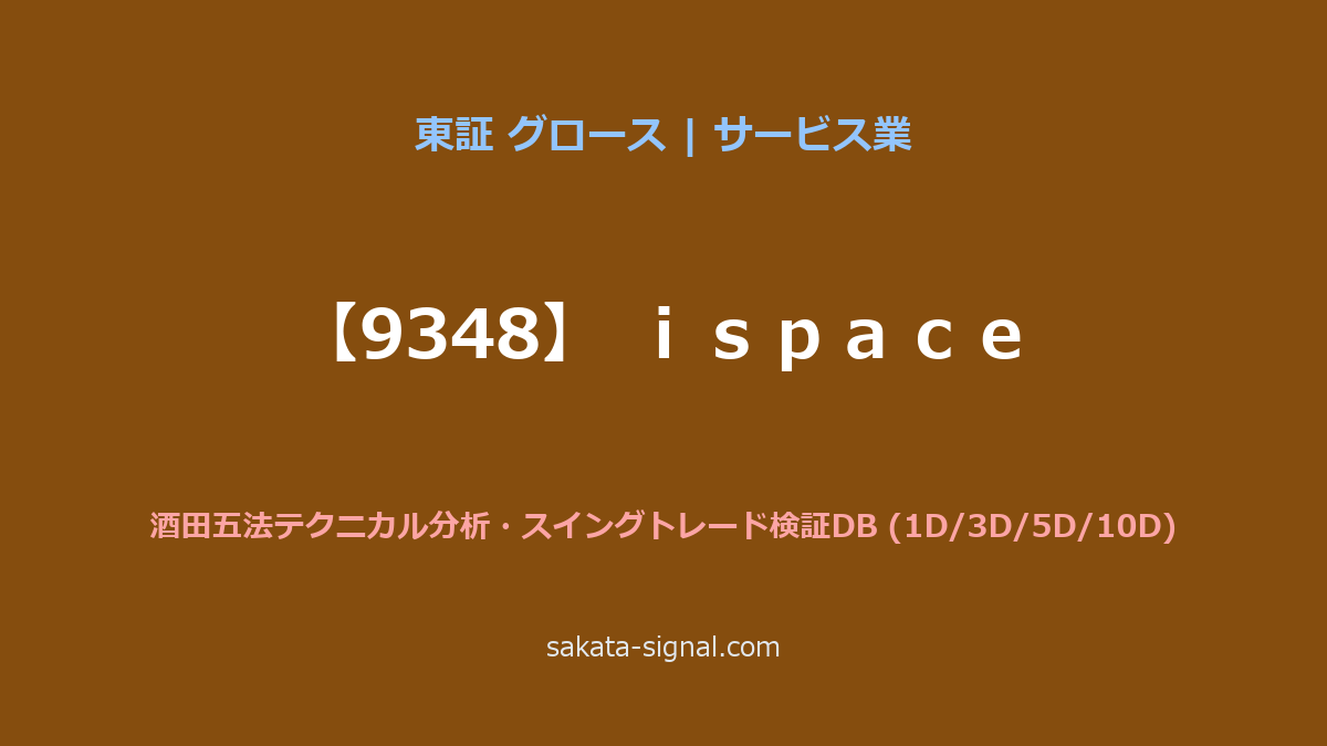【9348】ｉｓｐａｃｅ 酒田五法