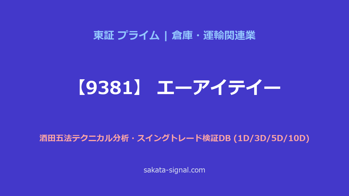 【9381】エーアイテイー 酒田五法