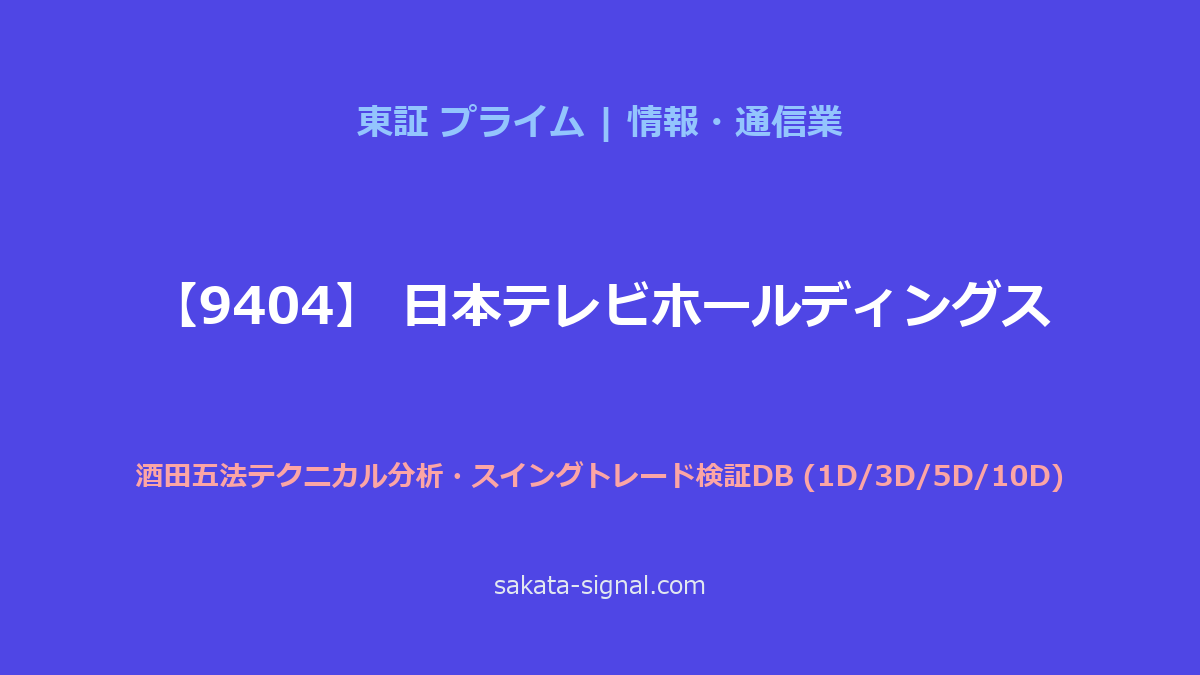 【9404】日本テレビホールディングス 酒田五法